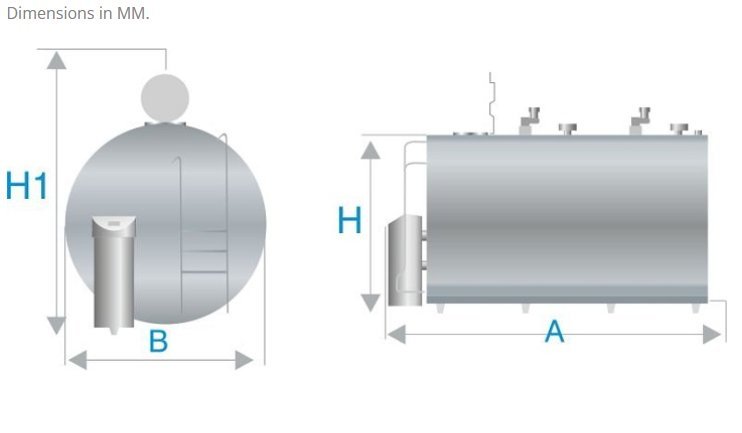 BMC Closed Type dimension diagram showing A, B, H, H1 measurements