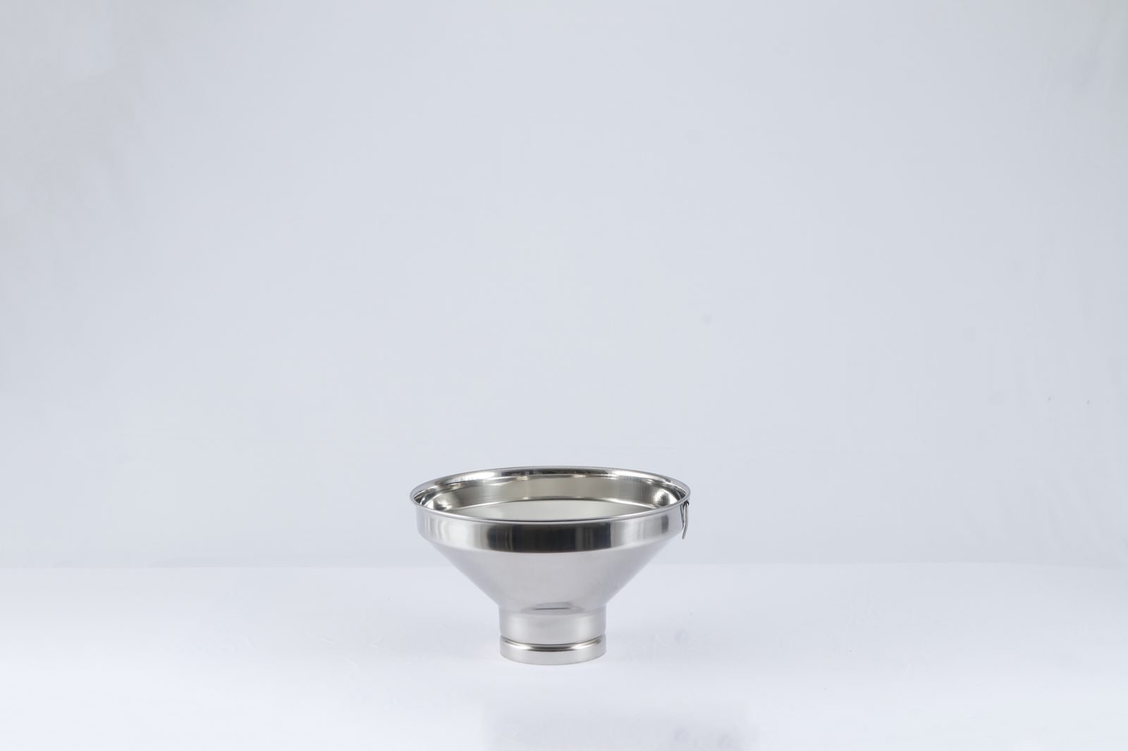 AISI SS Funnel